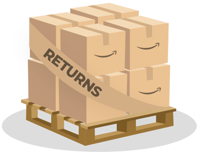 Pallet with Amazon boxes and returns label