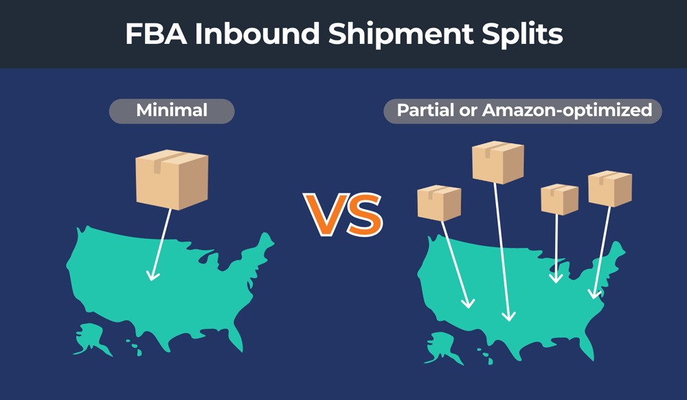 Amazon's FBA Inbound Placement Service Navigating Fees