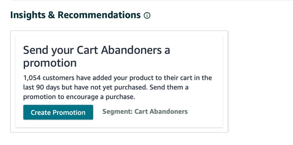 Example of cart abandoners promotion in Amazon Brand Analytics