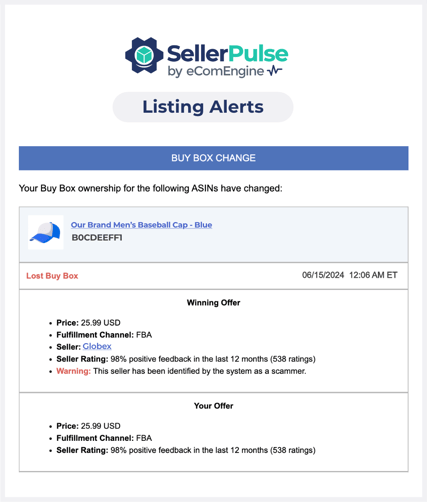 Lost Buy Box email from SellerPulse