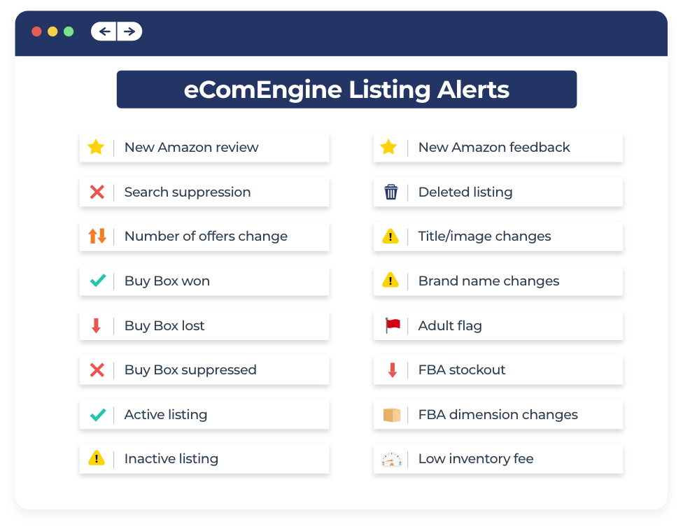 Listing alerts available in FeedbackFive and SellerPulse by eComEngine