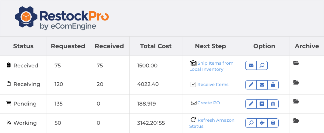 Purchase order and shipments grid in RestockPro